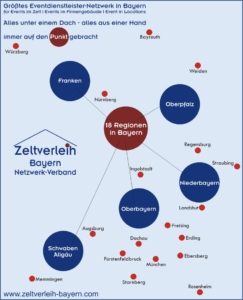 Zeltverleih + Catering in Oberbayern, Niederbayern, Oberpfalz, Schwaben und Allgäu