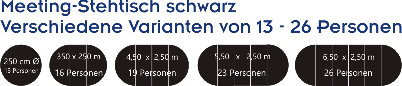 Eventausstattung Oberbayern, Niederbayern, Schwaben, Oberpfalz und Franken