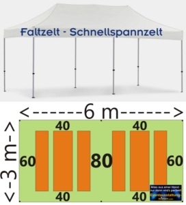 Eventausstattung Oberbayern, Niederbayern, Schwaben, Oberpfalz und Franken